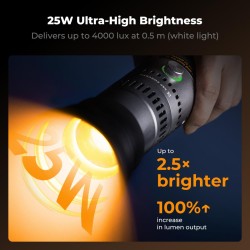 K&F CONCEPT RGB Snoot Flashlight for Photography